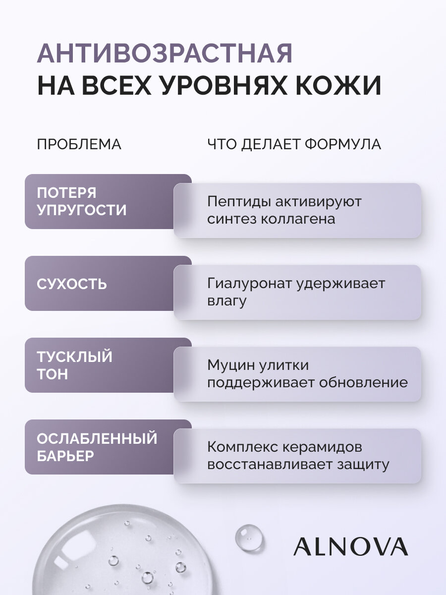 сыворотка для лица_anti-age_07