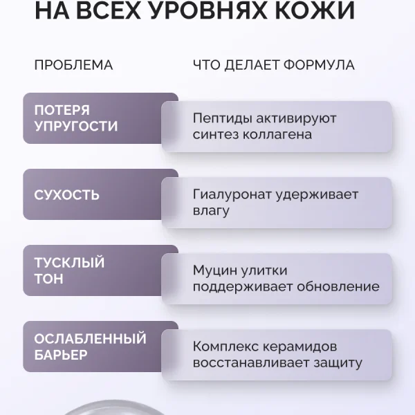 сыворотка для лица_anti-age_07