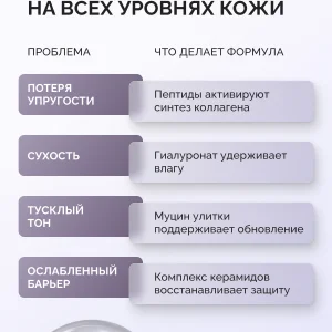 сыворотка для лица_anti-age_07