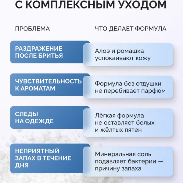 дезодорант_без_отдушки_04