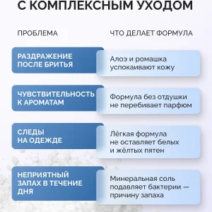 дезодорант_без_отдушки_04